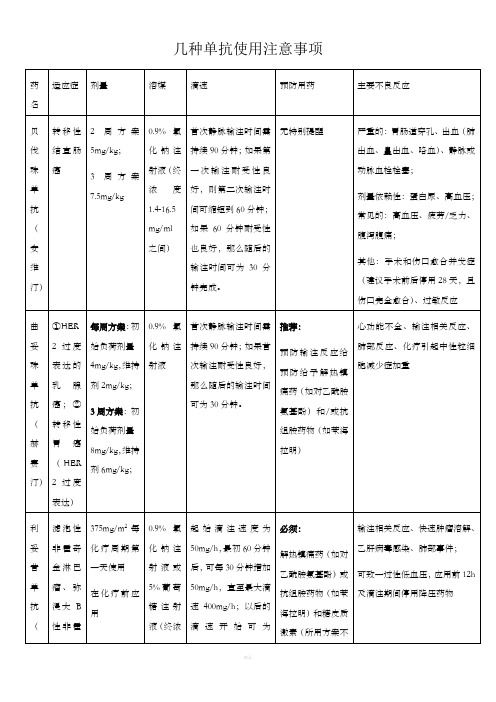 几种单抗的用药注意事项