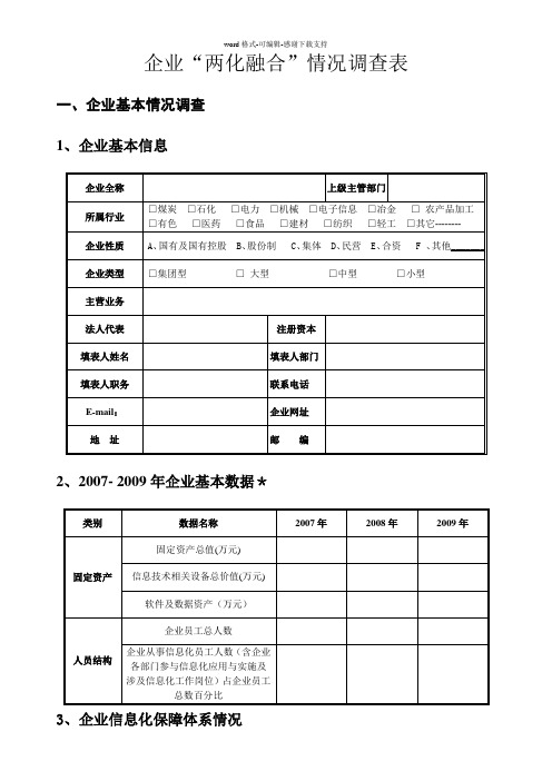 企业“两化融合”情况问卷调查表