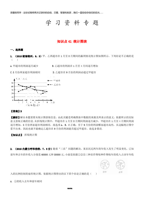 中考数学试题分类汇编 知识点41 统计图表