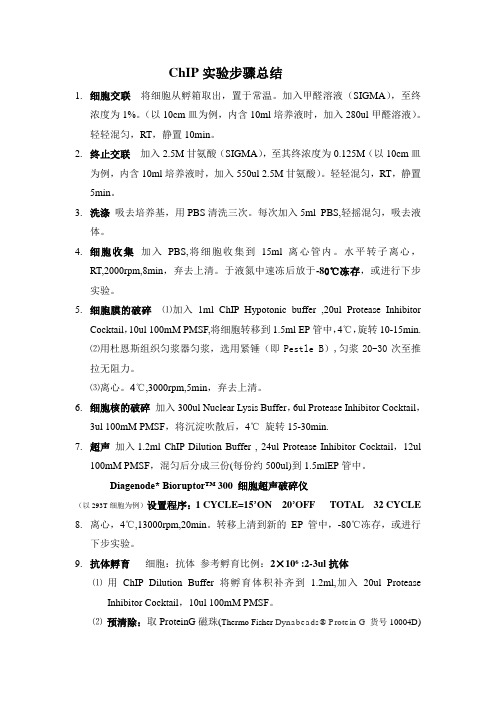 ChIP Protocol(用于细胞)