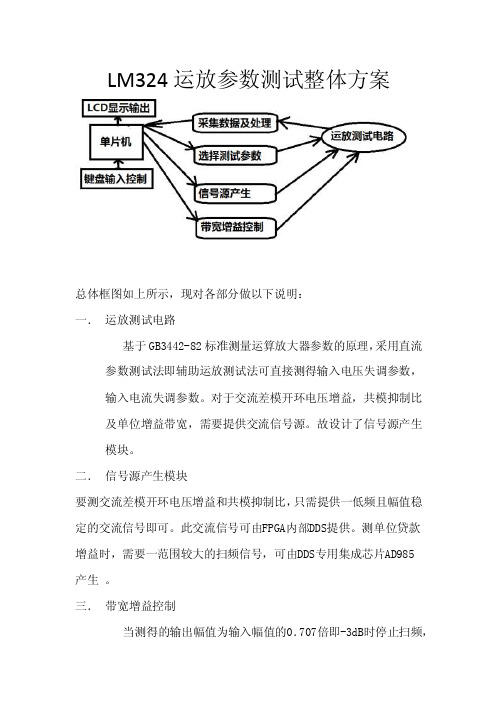 LM324运放参数测试整体方案