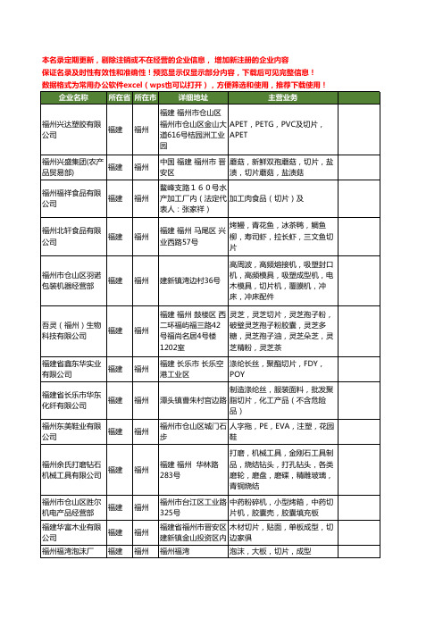 新版福建省福州切片工商企业公司商家名录名单联系方式大全30家