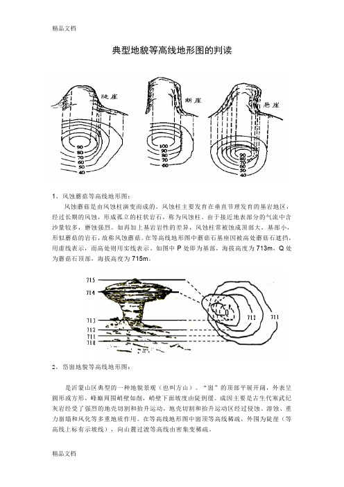 (整理)特殊地貌等高线地形图