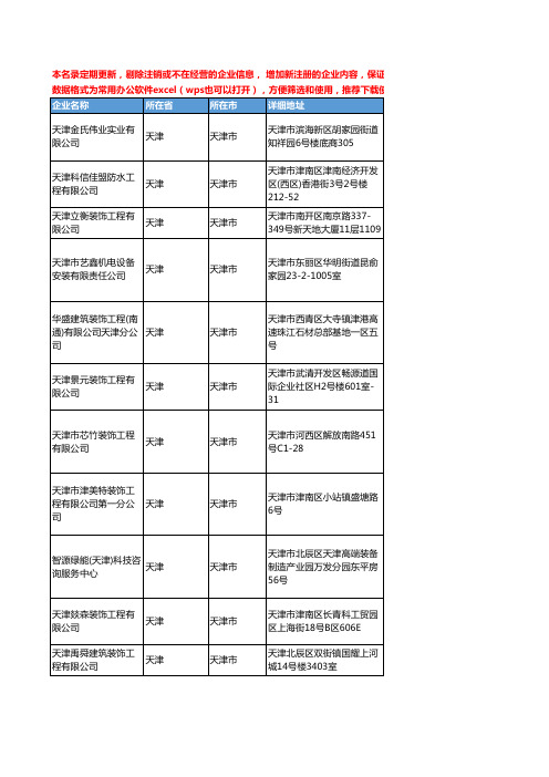 2020新版天津市装修工商企业公司名录名单黄页联系方式大全455家