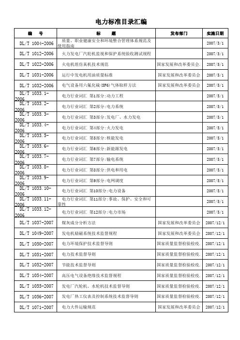 电力标准目录汇编