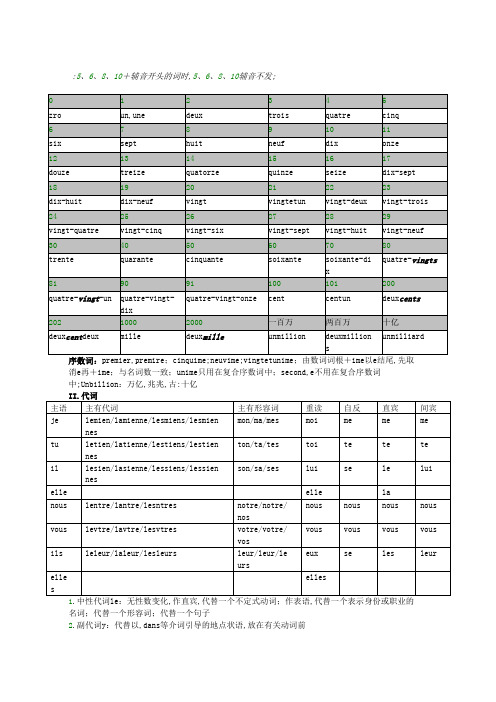 最细致的法语语法总结