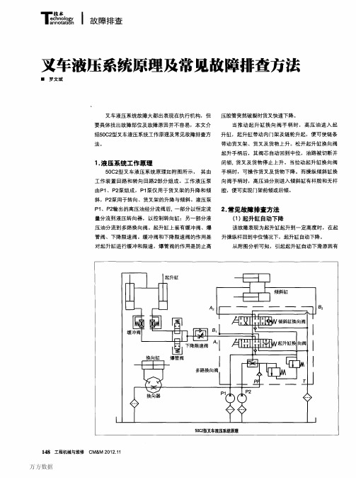 叉车液压系统原理及常见故障排查方法