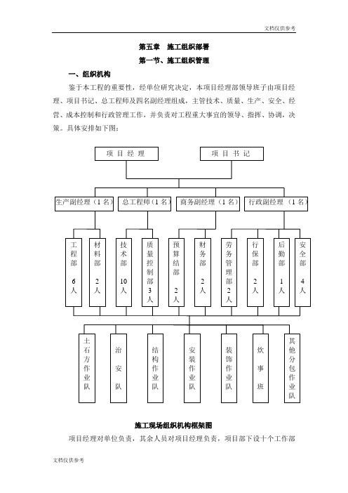 某商城施工组织设计定稿(七章)