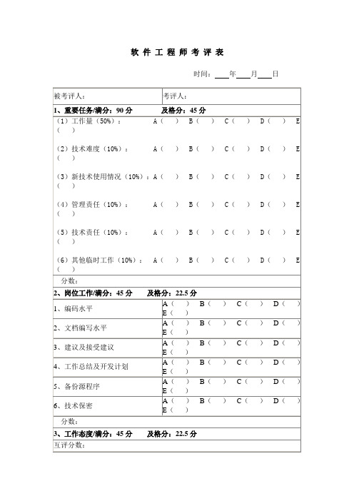 软 件 工 程 师 考 评 表 (2)