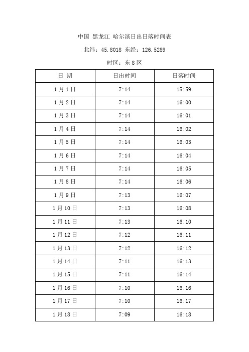中国 黑龙江 哈尔滨日出日落时间表