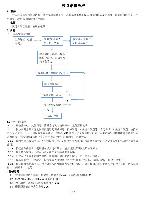 模具维修流程