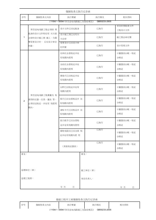 输电线路强制性条文执行记录表