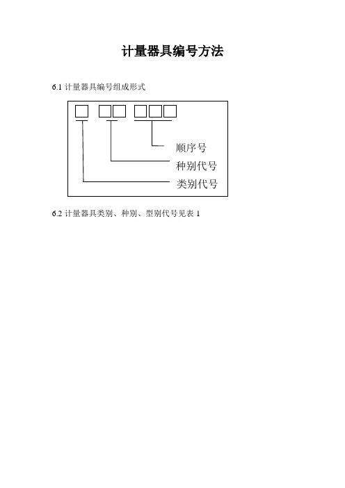 计量器具编号方法