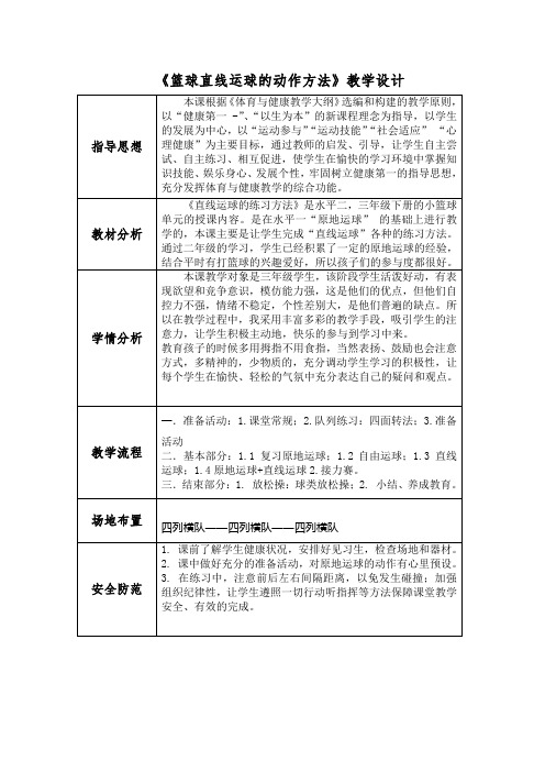 篮球直线运球的动作方法公开课教案教学设计课件