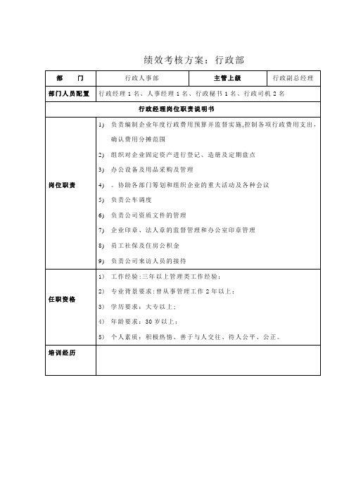 综合部绩效考核方案