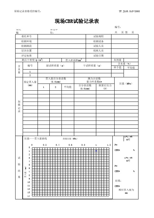 现场CBR检测原始记录与报告