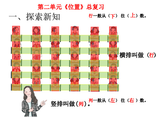 人教版五年级数学上册第二单元《位置》总复习