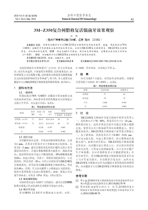 3M-Z350复合树脂修复活髓前牙效果观察