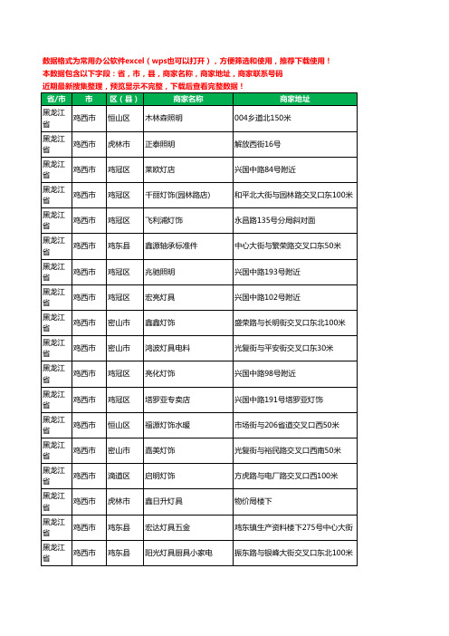 2020新版黑龙江省鸡西市灯饰工商企业公司商家名录名单联系电话号码地址大全72家