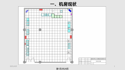 中心机房改造PPT课件