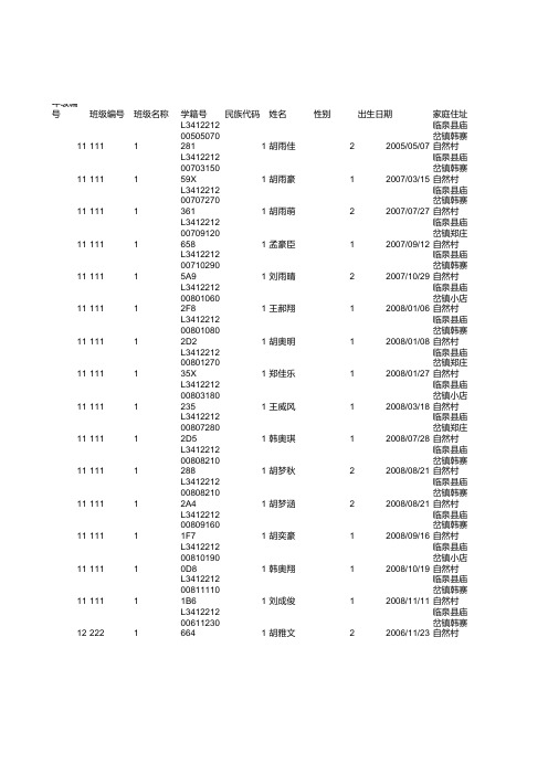 临泉县庙岔镇韩寨小学体测模版