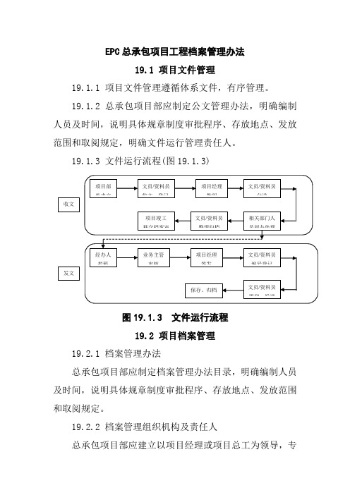 EPC总承包项目工程档案管理办法