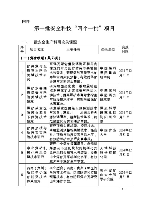 第一批安全科技四个一批项目