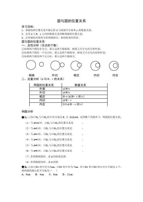 圆与圆的位置关系经典例题