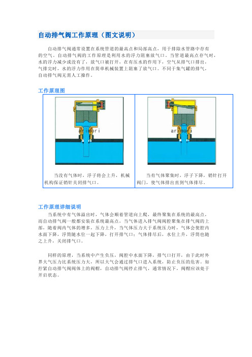 自动排气阀工作原理