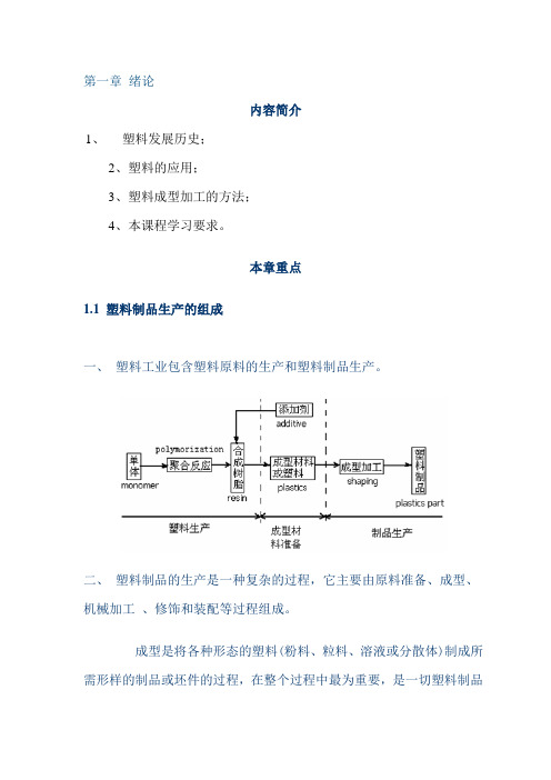 塑料成型工艺学精品