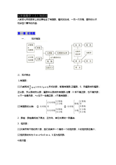 七年级上册知识点复习