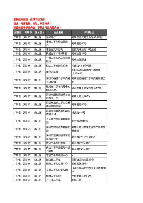 新版广东省深圳市南山区二手车企业公司商家户名录单联系方式地址大全131家