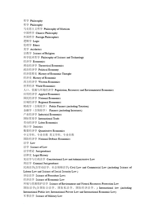 各类学科的英文表达方式