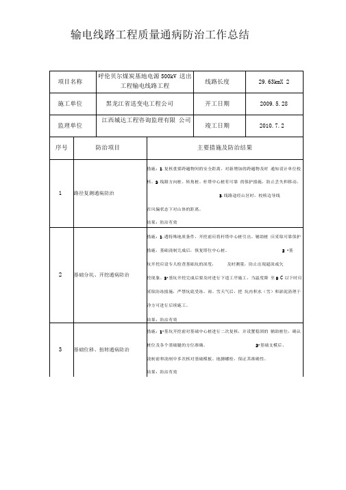 输电线路工程质量通病防治工作总结