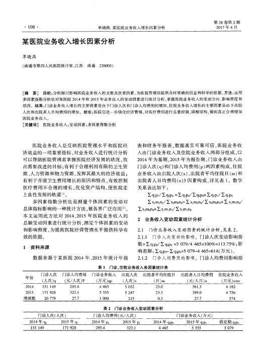 某医院业务收入增长因素分析