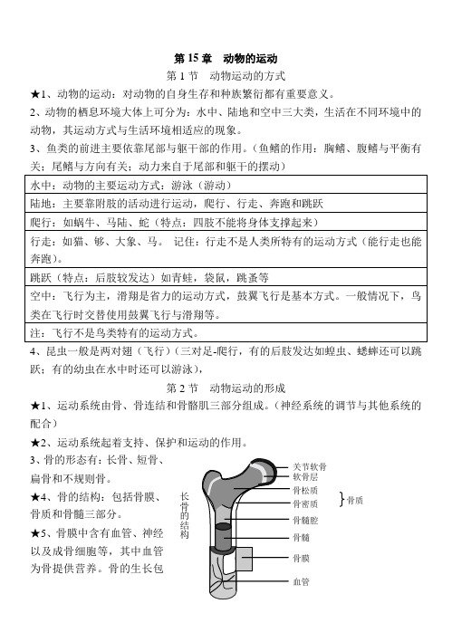 北师大版八年级上册生物学复习提纲