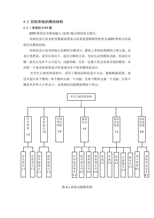 功能及界面学生公寓管理系统