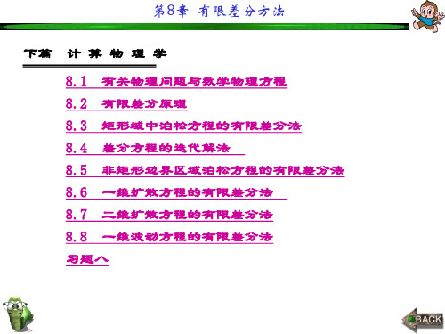 精品课件-计算物理学(郭立新)-第8章