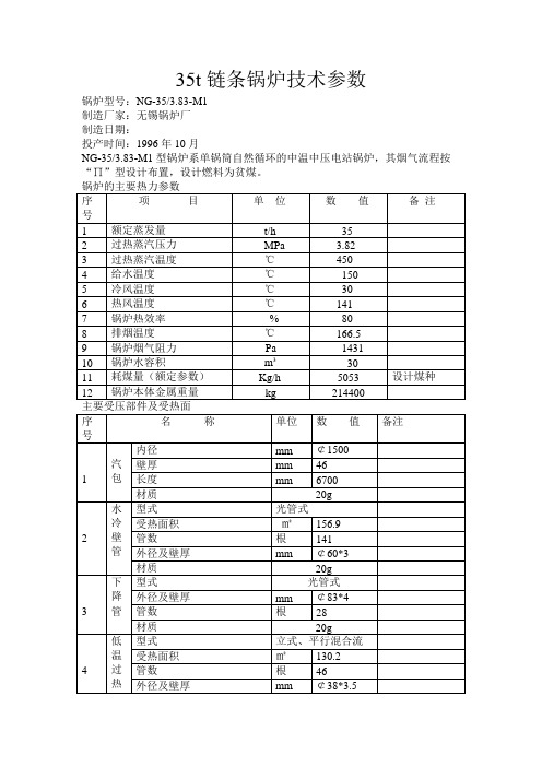 35t链条锅炉技术参数(精)