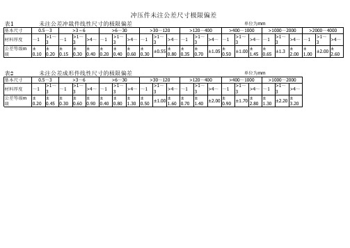 冲压件未注公差尺寸极限偏差