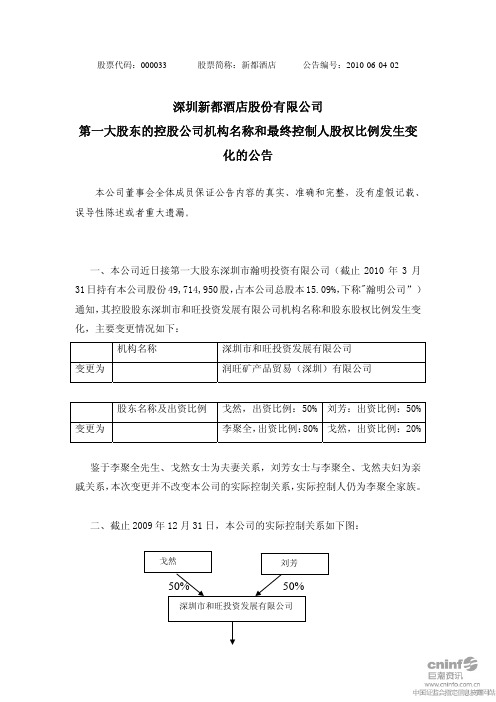 深圳新都酒店股份有限公司第一大股东的控股公司机构名称和最终控制人股权比例发生变化的公告