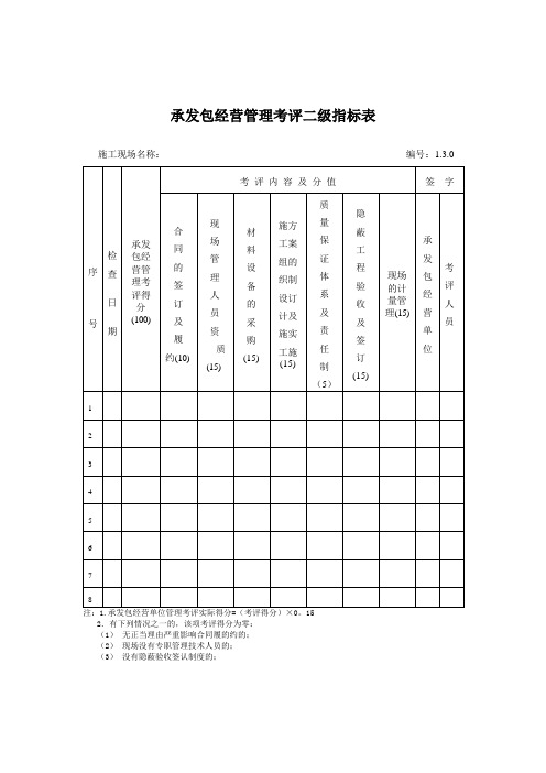 表格模板-承发包经营管理考评二级指标表 精品