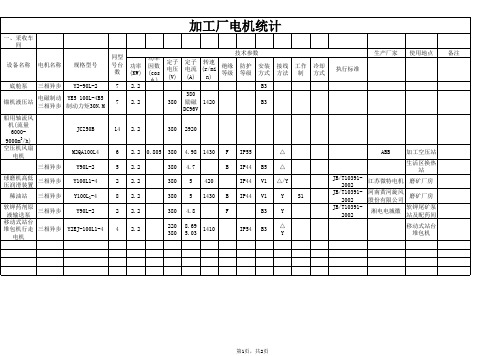 电机统计表