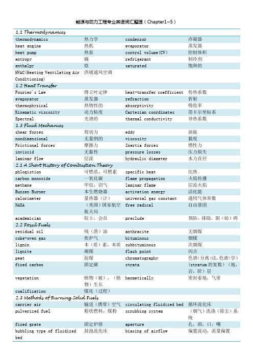 专业英语词汇整理
