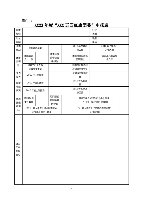 XXXX年度“XXX五四红旗团委”申报表