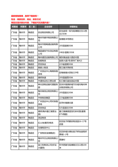 新版广东省梅州市梅县区货运企业公司商家户名录单联系方式地址大全99家