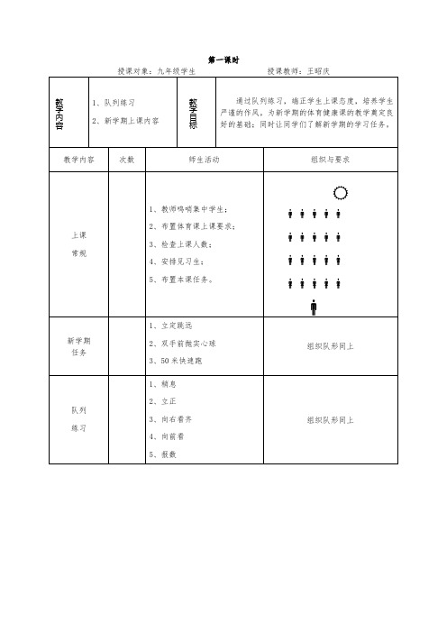 初中九年级体育与健康教案