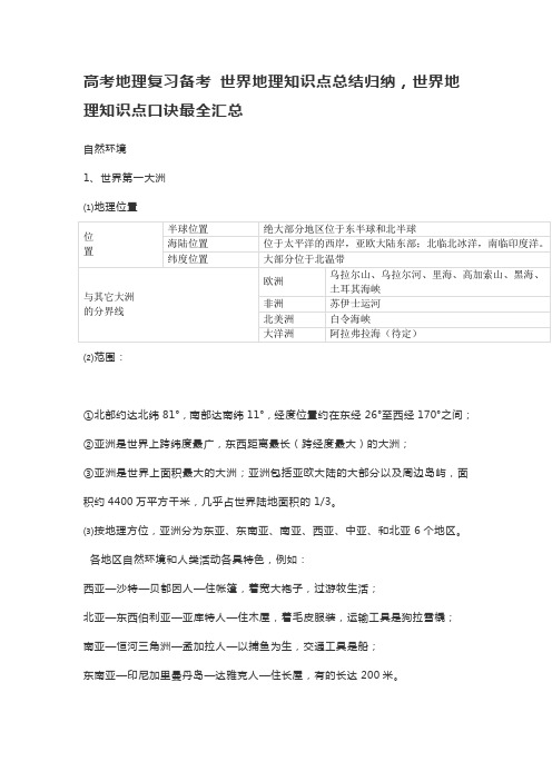 高考地理复习备考 世界地理知识点总结归纳,世界地理知识点口诀最全汇总