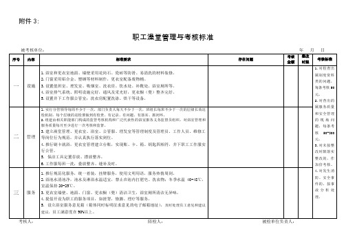 附3：澡堂服务考核标准