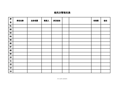 6.1相关方管理名录和档案